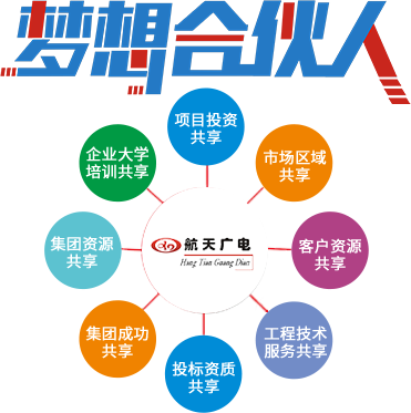 尊龙凯时·(中国)人生就是搏!